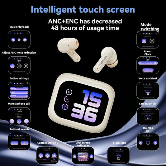 B2b Market Wholesale Products: Tws Earbuds Full In-ear Touch Screen Wireless Earphone Sports Waterproof Noise-cancelling Earbud